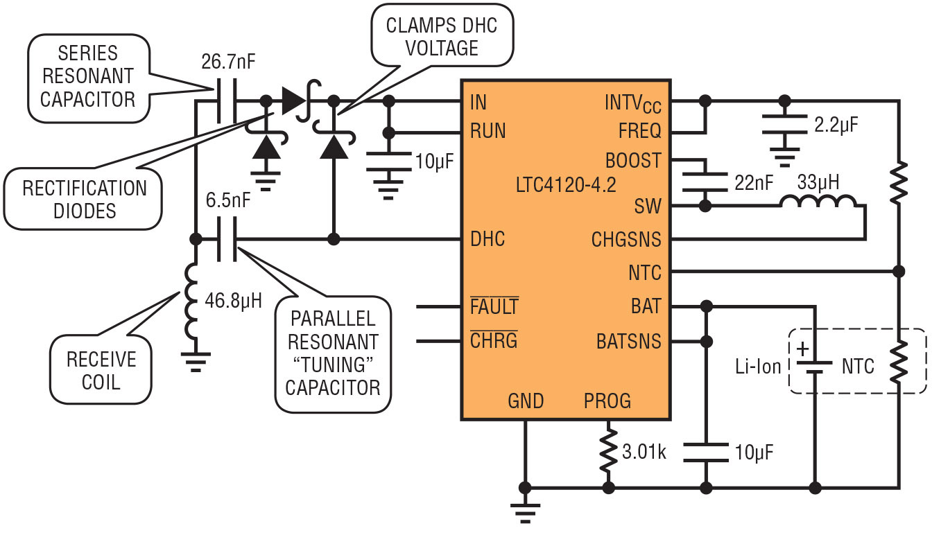 Figure 2: LTC4120 application schematic illustrates a complete wireless battery charging circuit